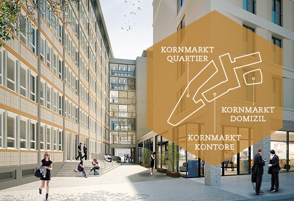 Kornmarkt Arkaden Frankfurt – Utilisation